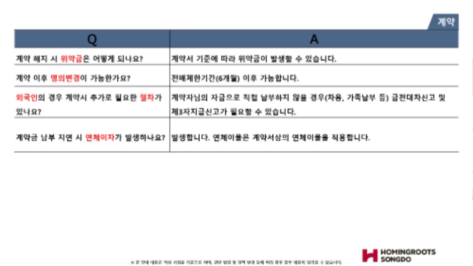 청약부터 입주까지 실무 Q&A-1_page-0016.jpg