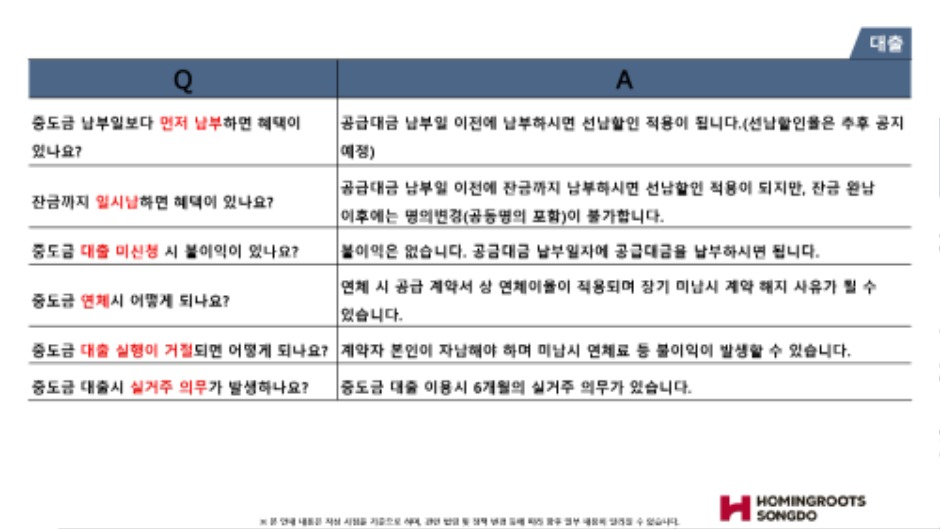 청약부터 입주까지 실무 Q&A-1_page-0019.jpg