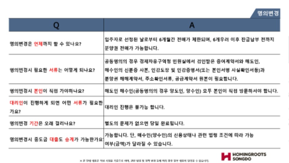 청약부터 입주까지 실무 Q&A-1_page-0020.jpg