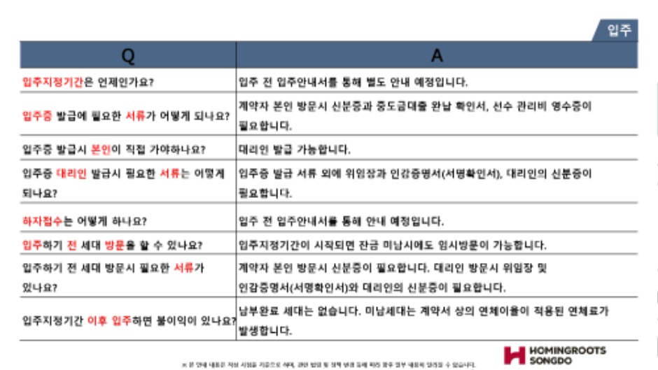 청약부터 입주까지 실무 Q&A-1_page-0024.jpg
